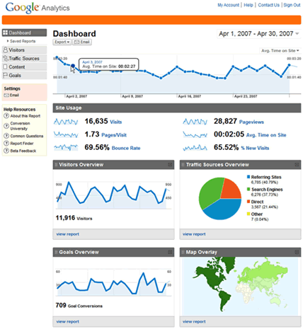 analytics_dashboard.gif